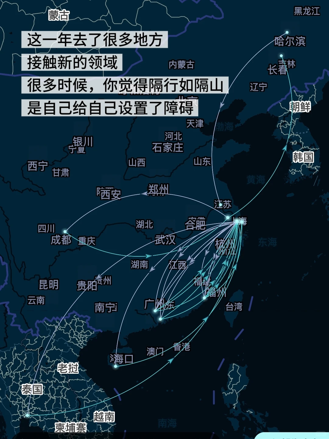 2025年终总结|轻舟已过万重山