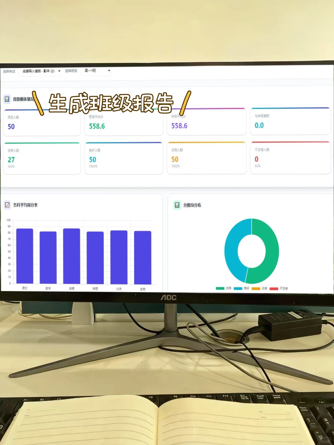 被围观的成绩分析工具在这里