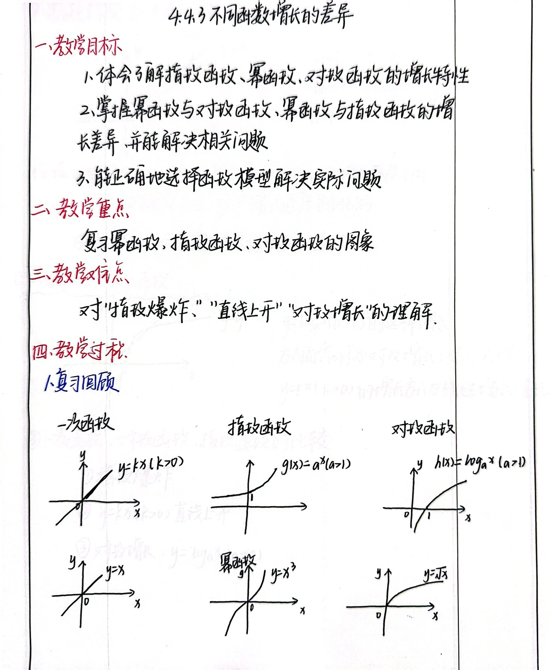 高中数学函数增长差异
