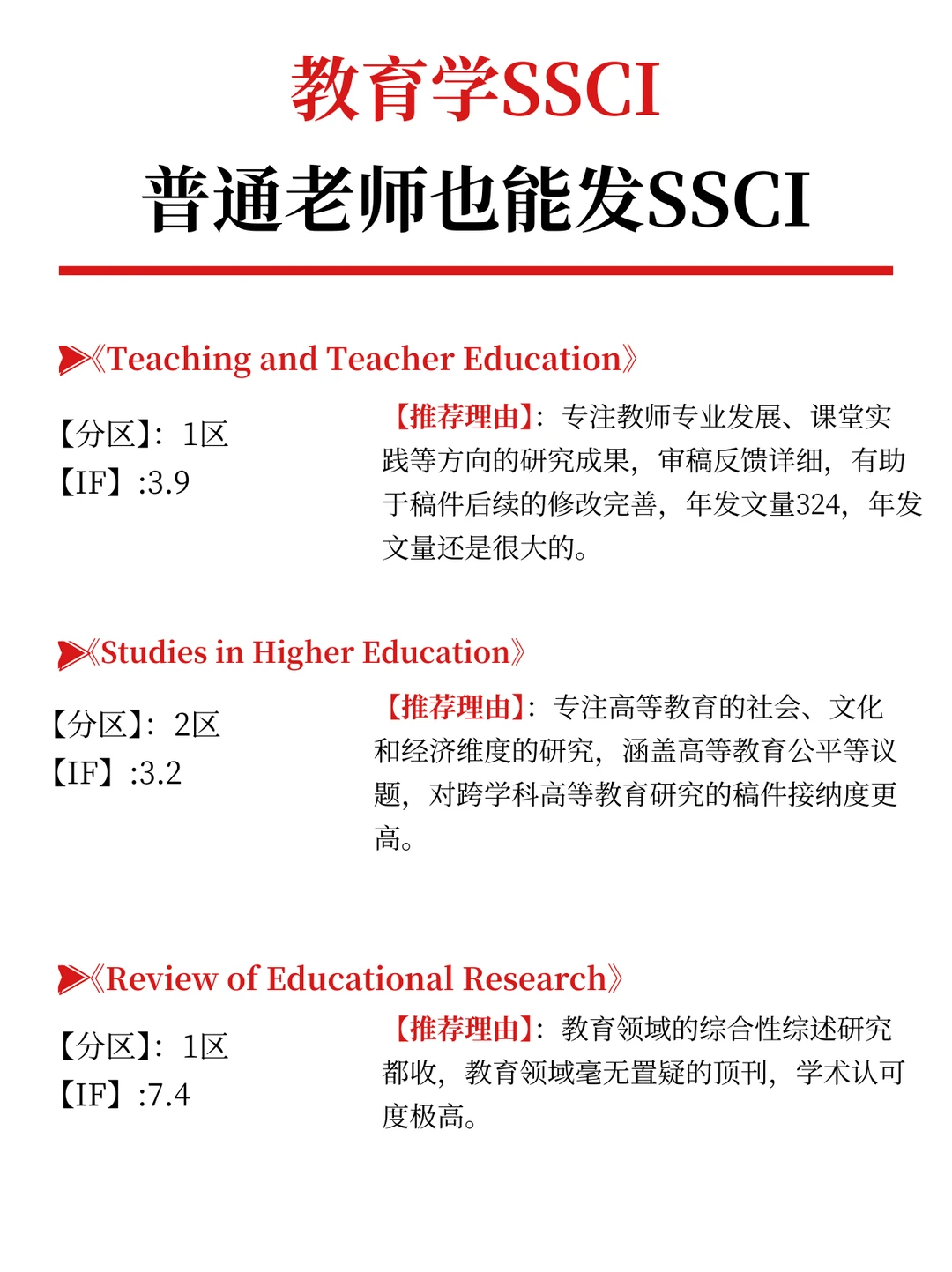 这个冬天遇到心软的教育学SSCI神刊了!