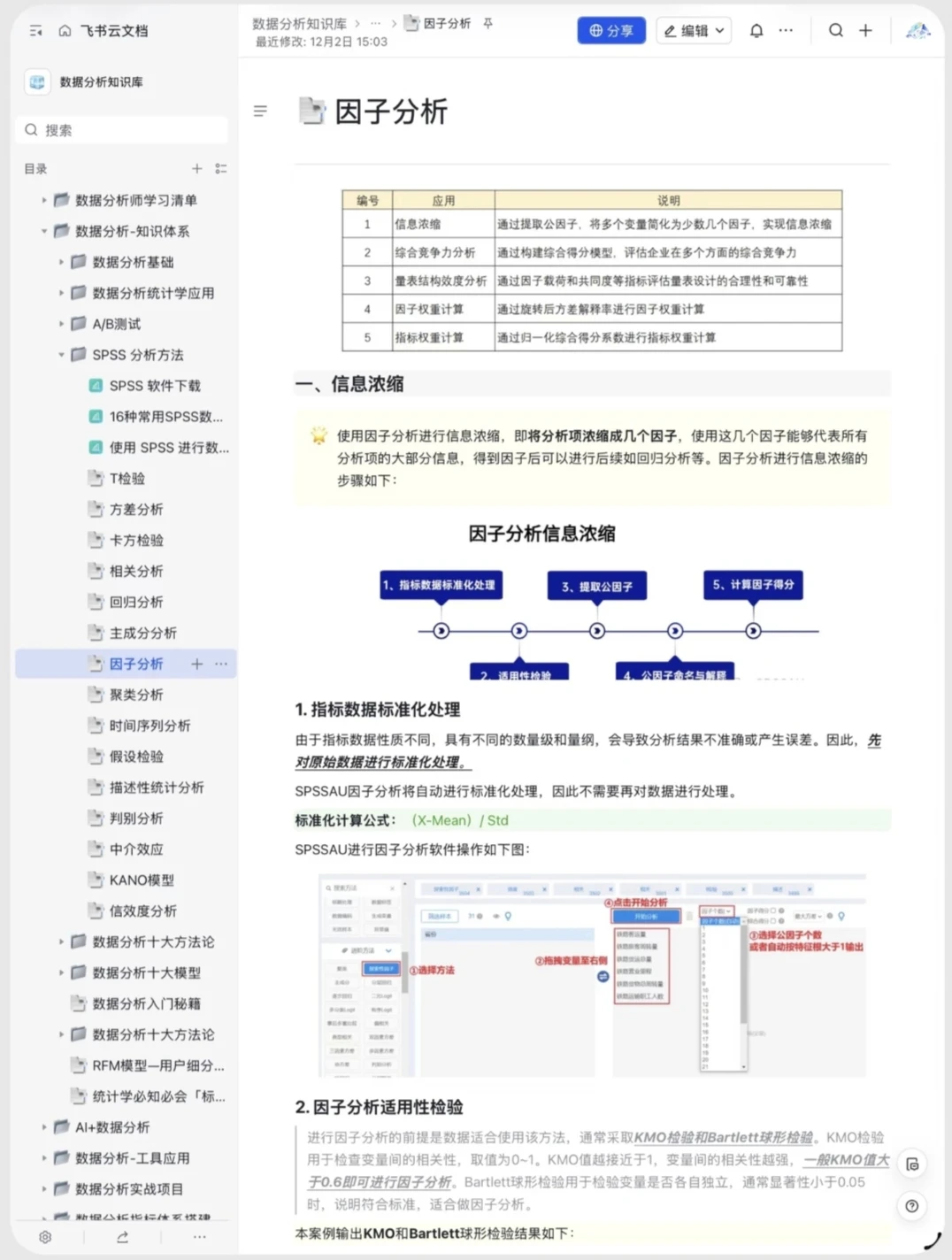 16种常用的spss数据分析方法分享它来啦