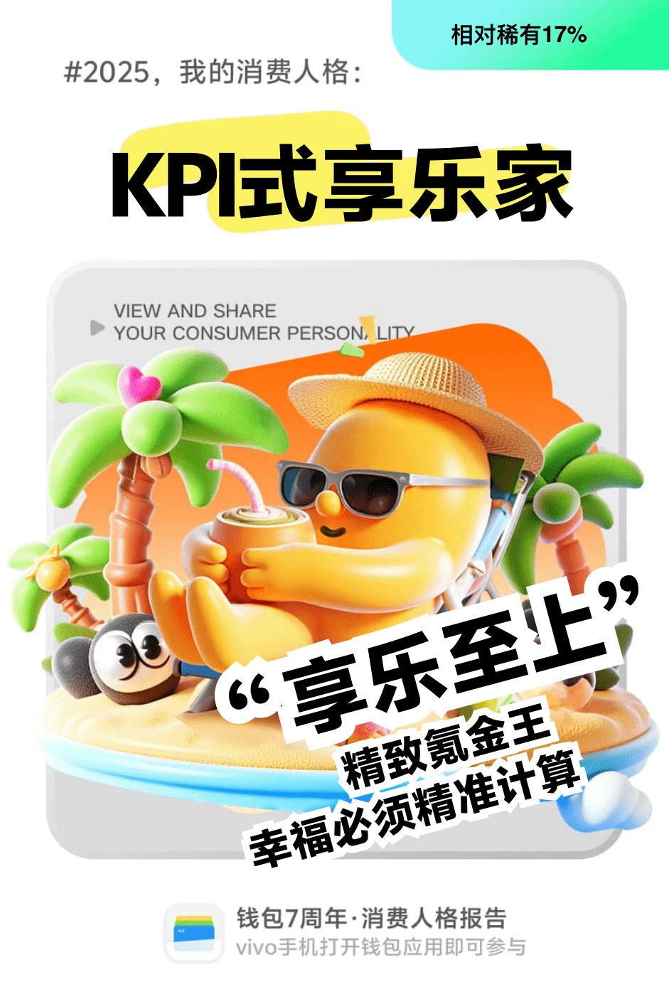 这是我的消费人格