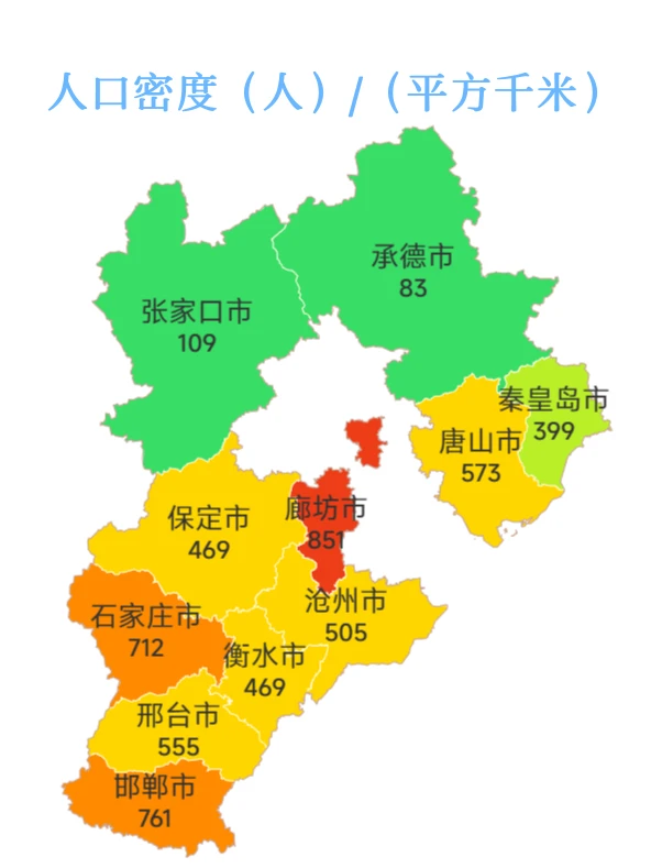 2024年河北省各地市经济情况