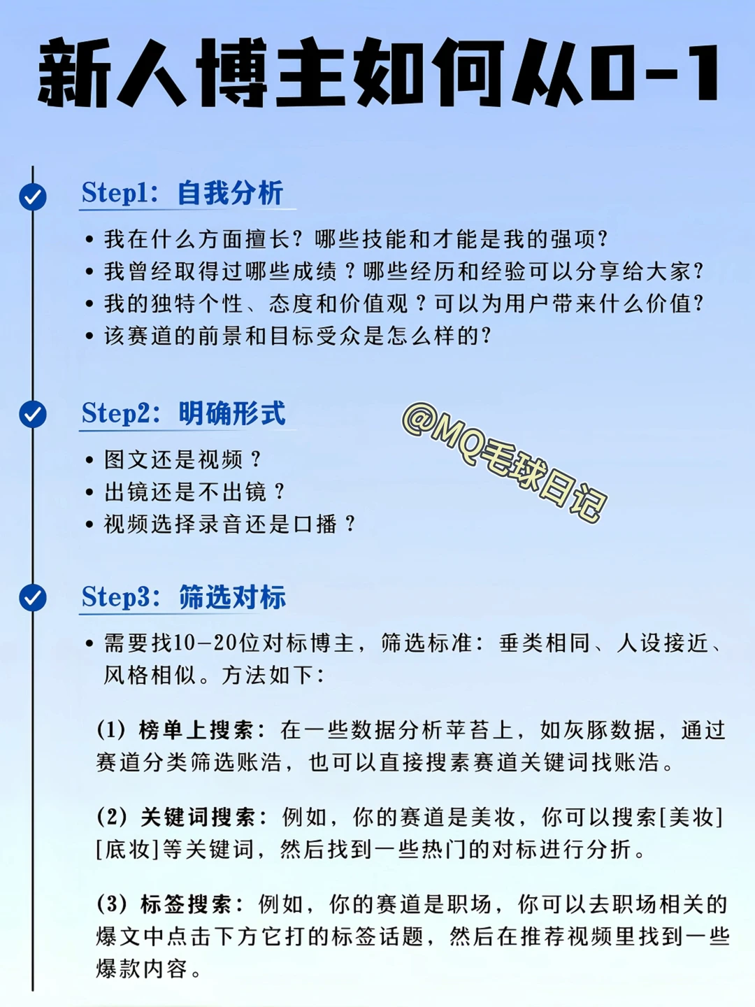 12月做自媒体顺序千万不要搞反了❗❗❗