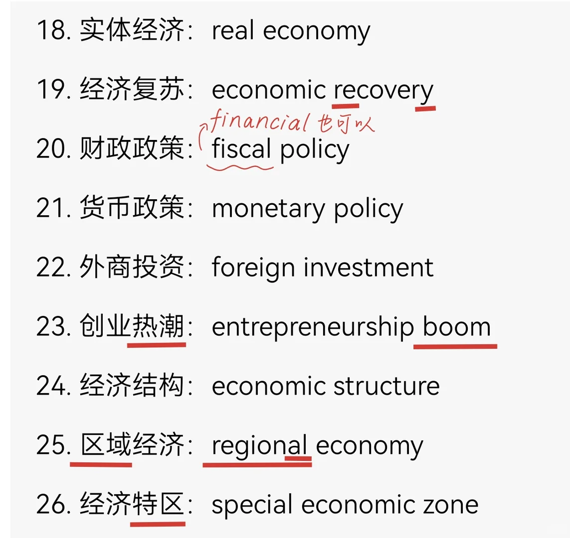 40个四六级最常考写译词组❗️