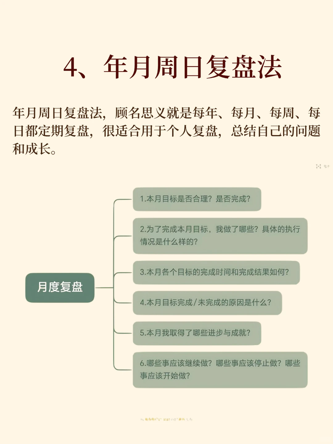 ? 学会这4种复盘法效率开挂轻松超越同