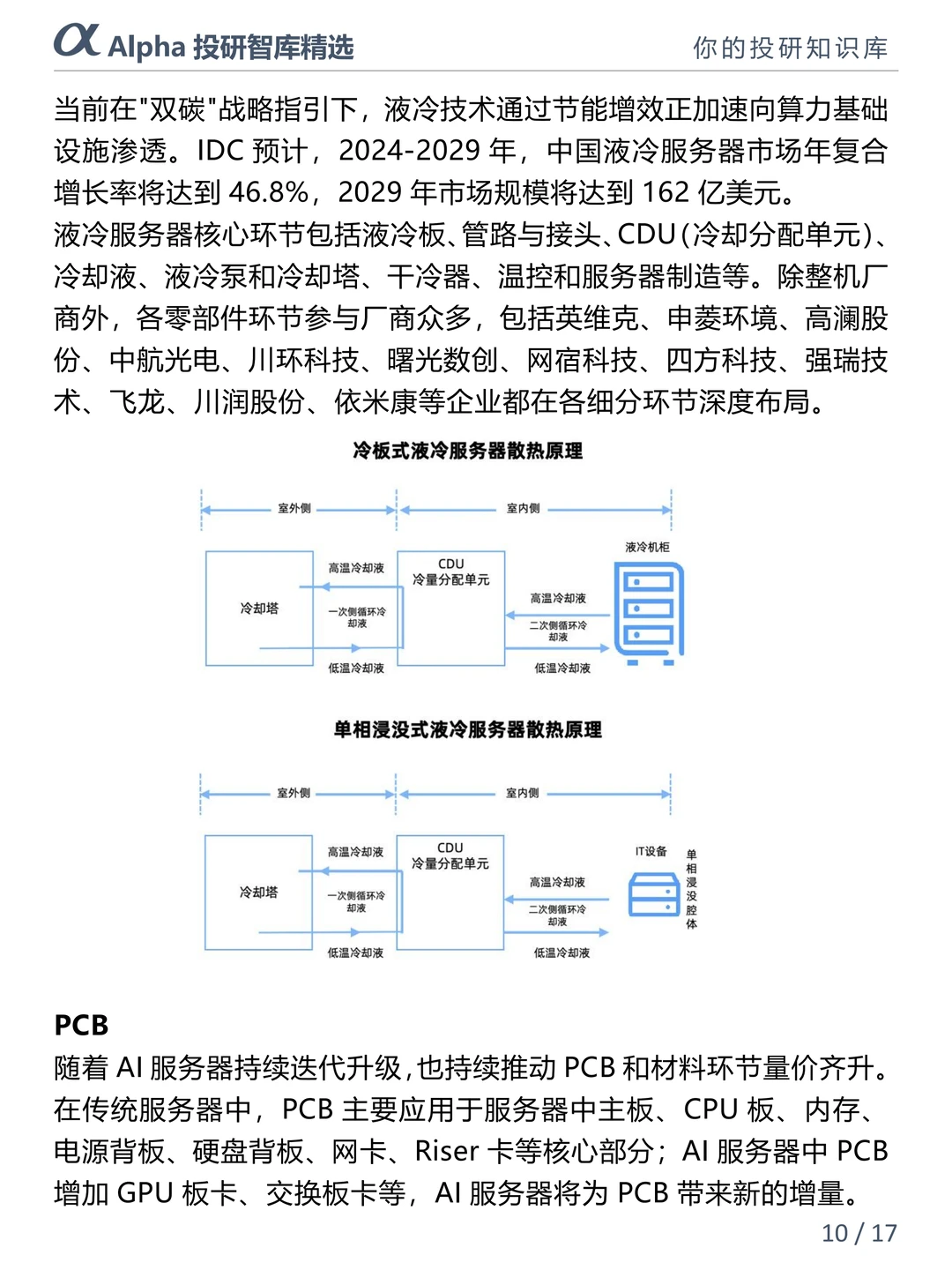 AI 算力大爆发！数据中心才是隐藏王者?