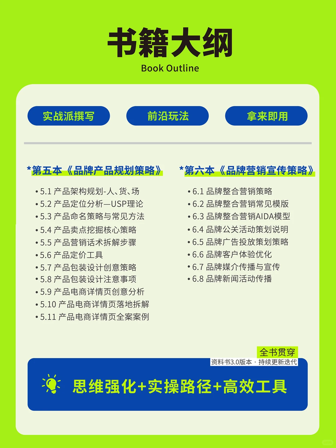 品牌IP形象出圈案例