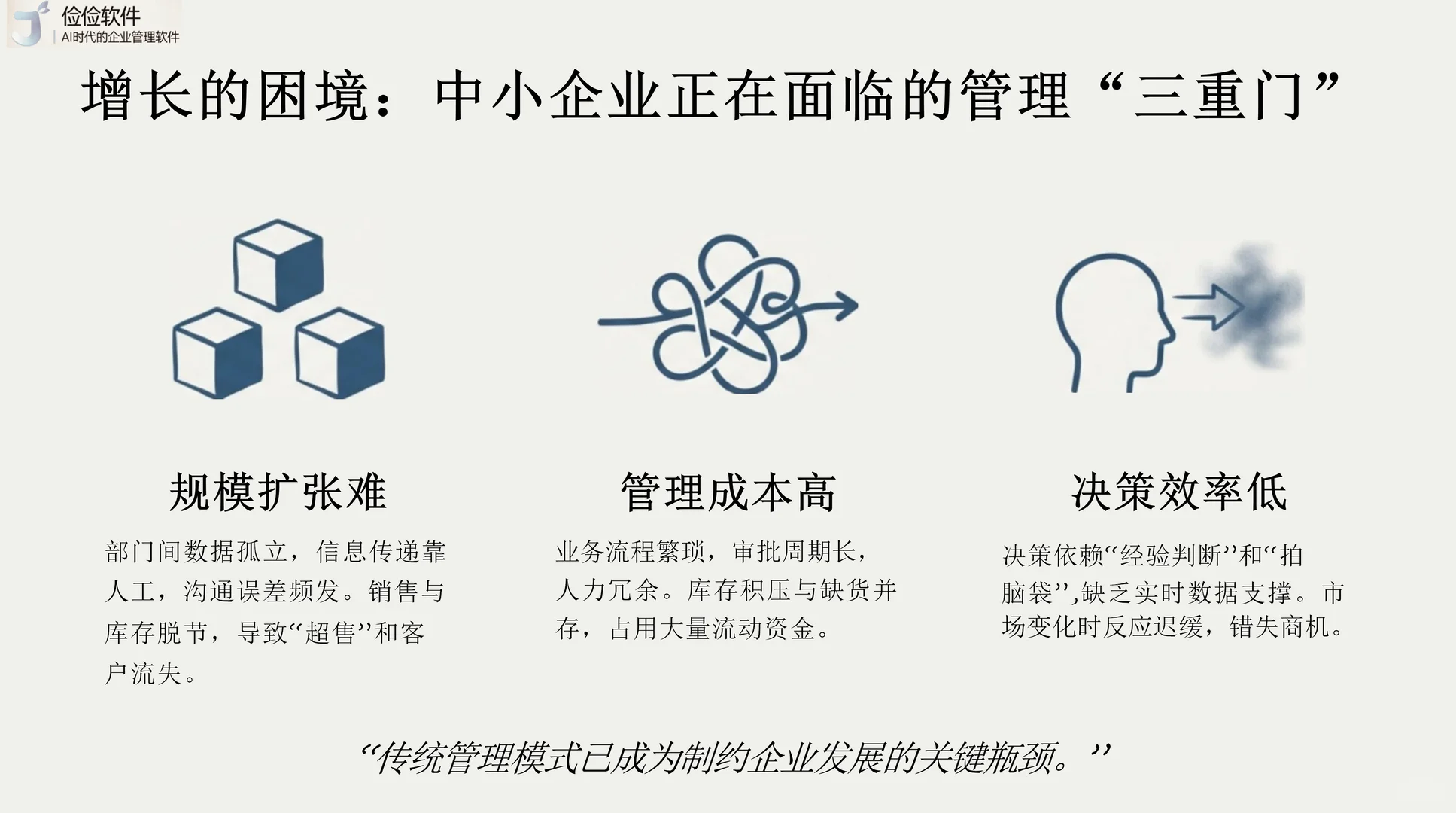 ERP+AI 赋能企业，破解管理核心痛点