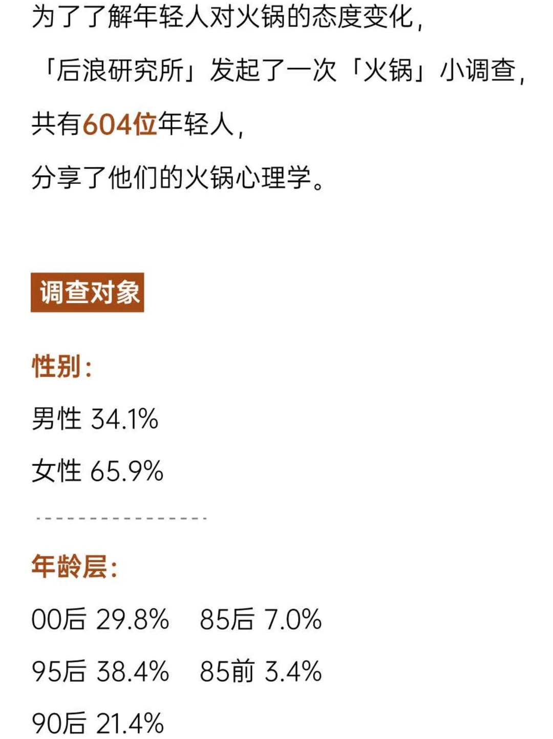 火锅热度不再？年轻人火锅消费真相大揭秘