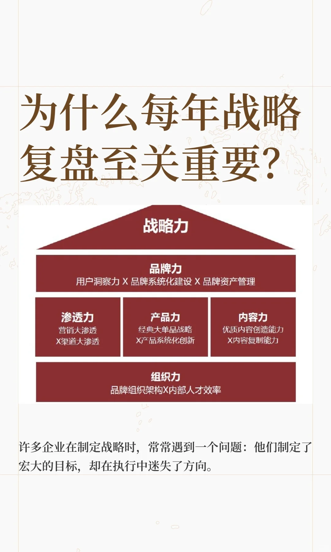 为什么每年战略复盘至关重要？