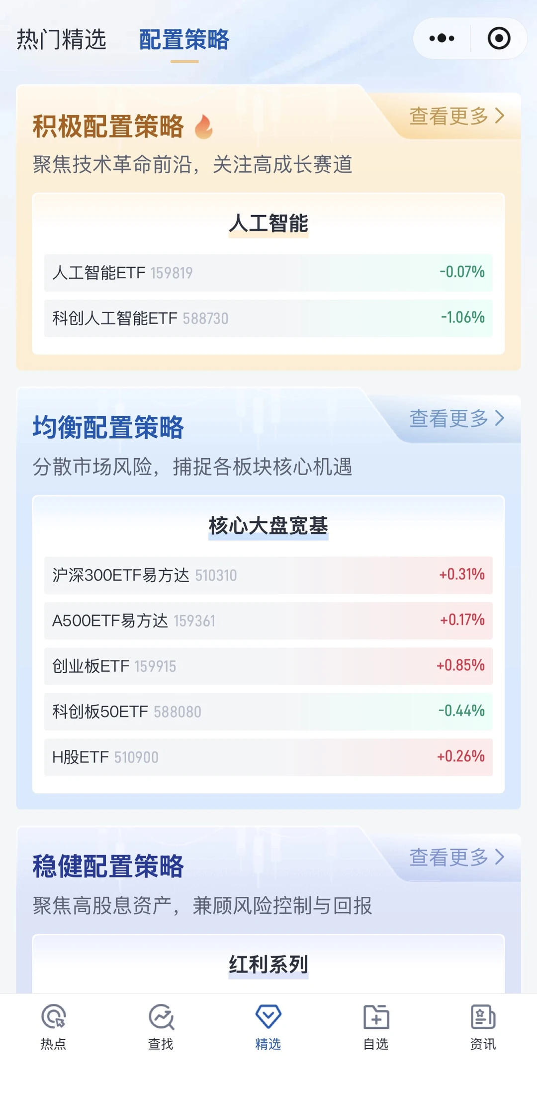 12.11 小小高开了下…新能源走强