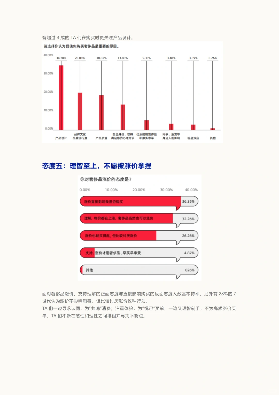 消费产业洞察 | 奢侈品消费趋势分析