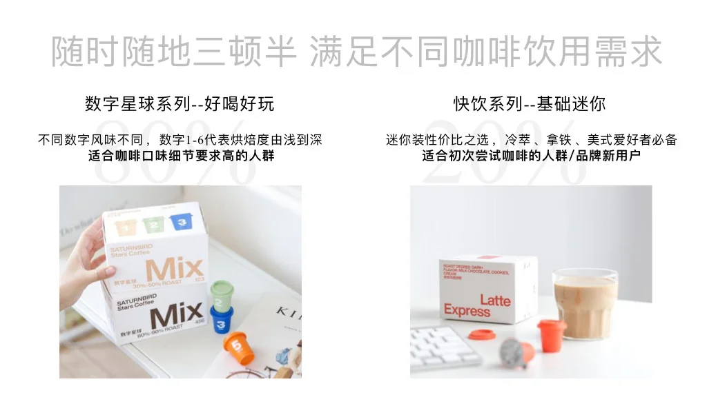 干货｜三顿半咖啡新媒体内容传播规划方案