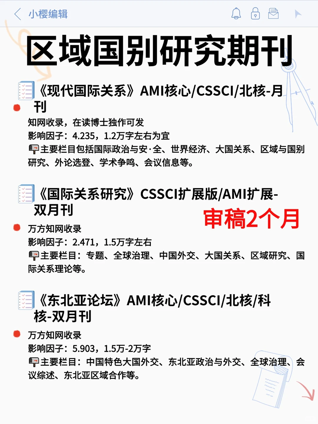 强烈建议:区域国别研究方向的宝刷到就存下