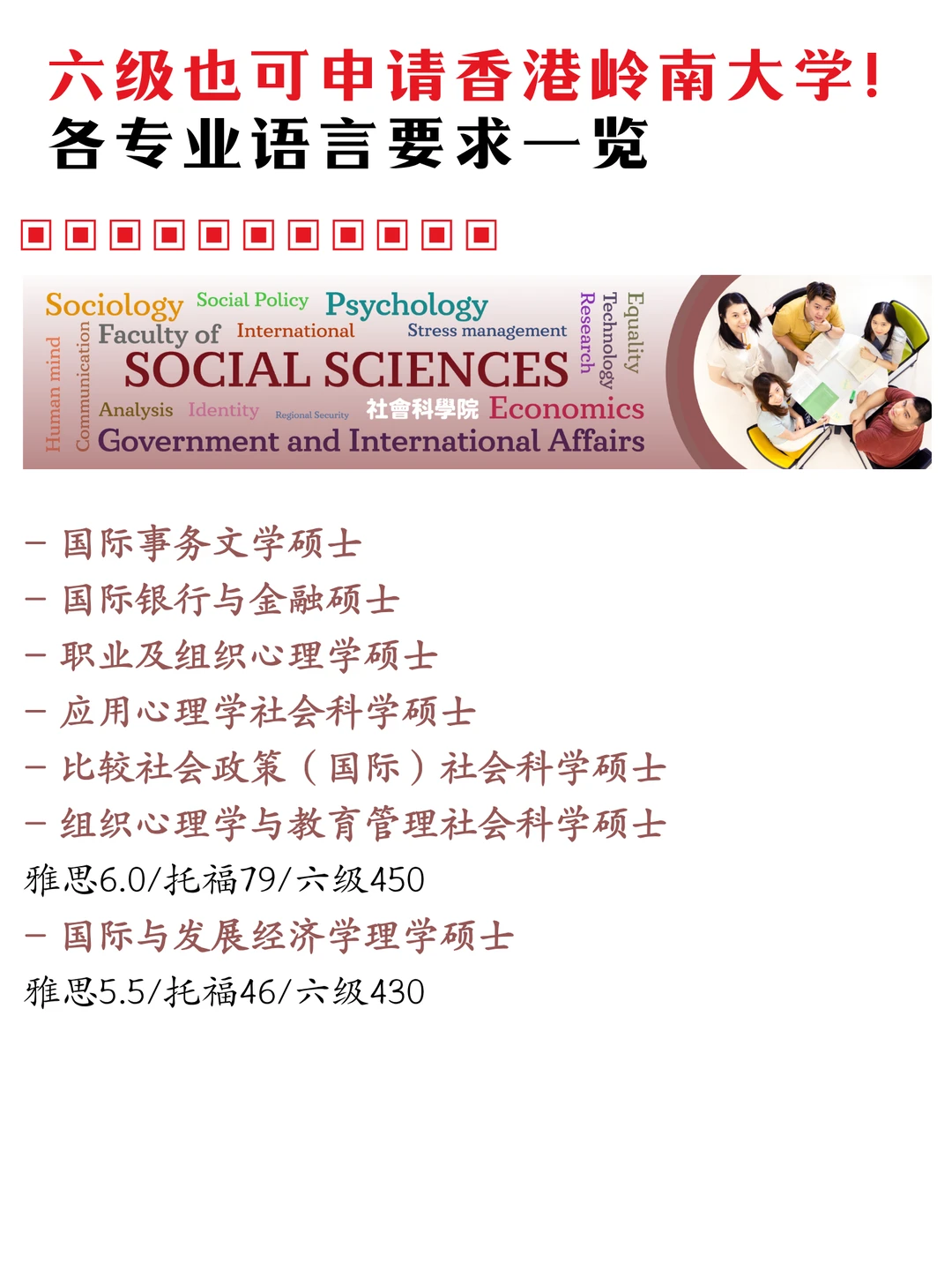 六级也可以申请香港岭南大学研究生