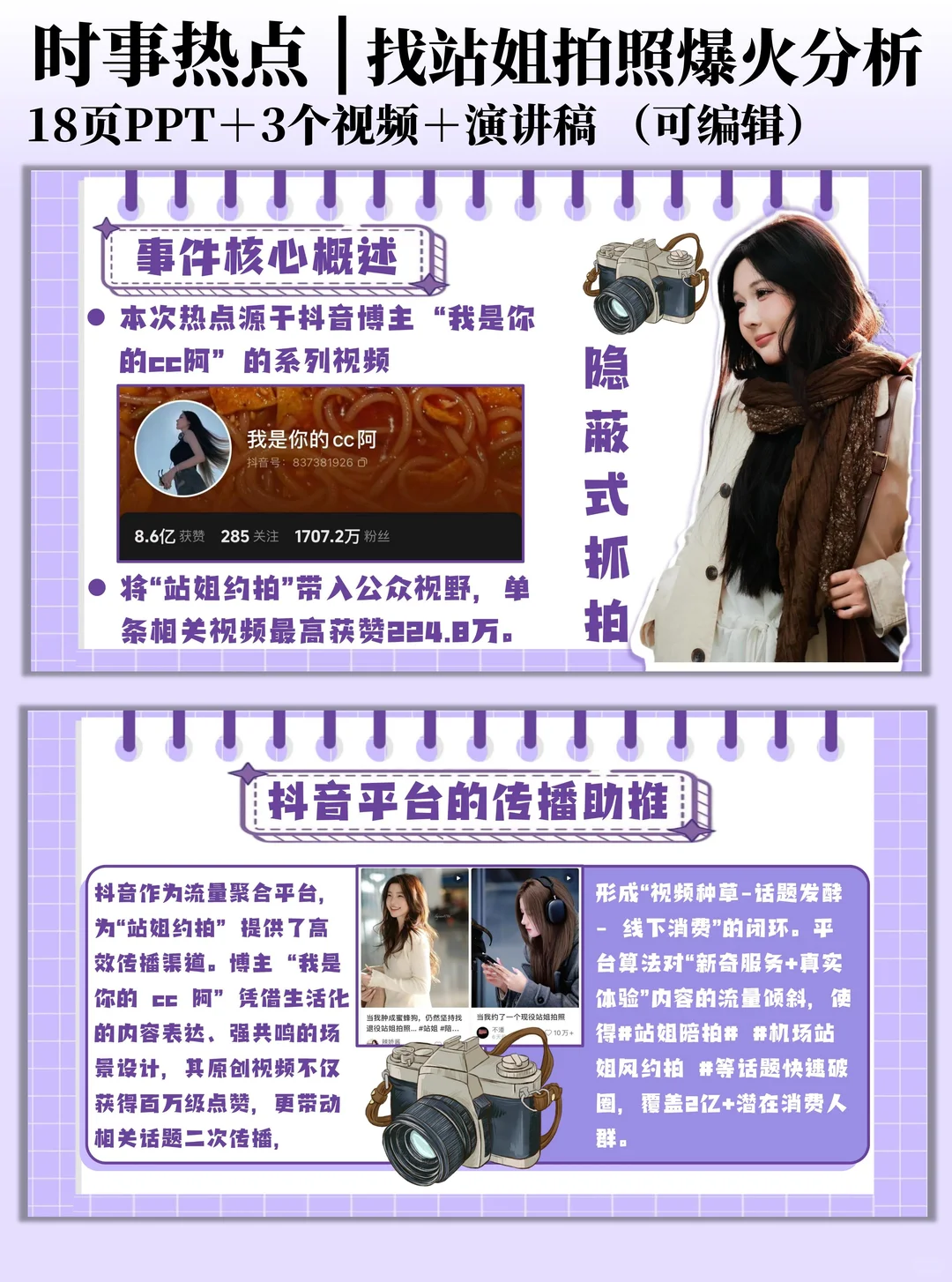 时事热点ppt:✨找站姐拍照爆火分析