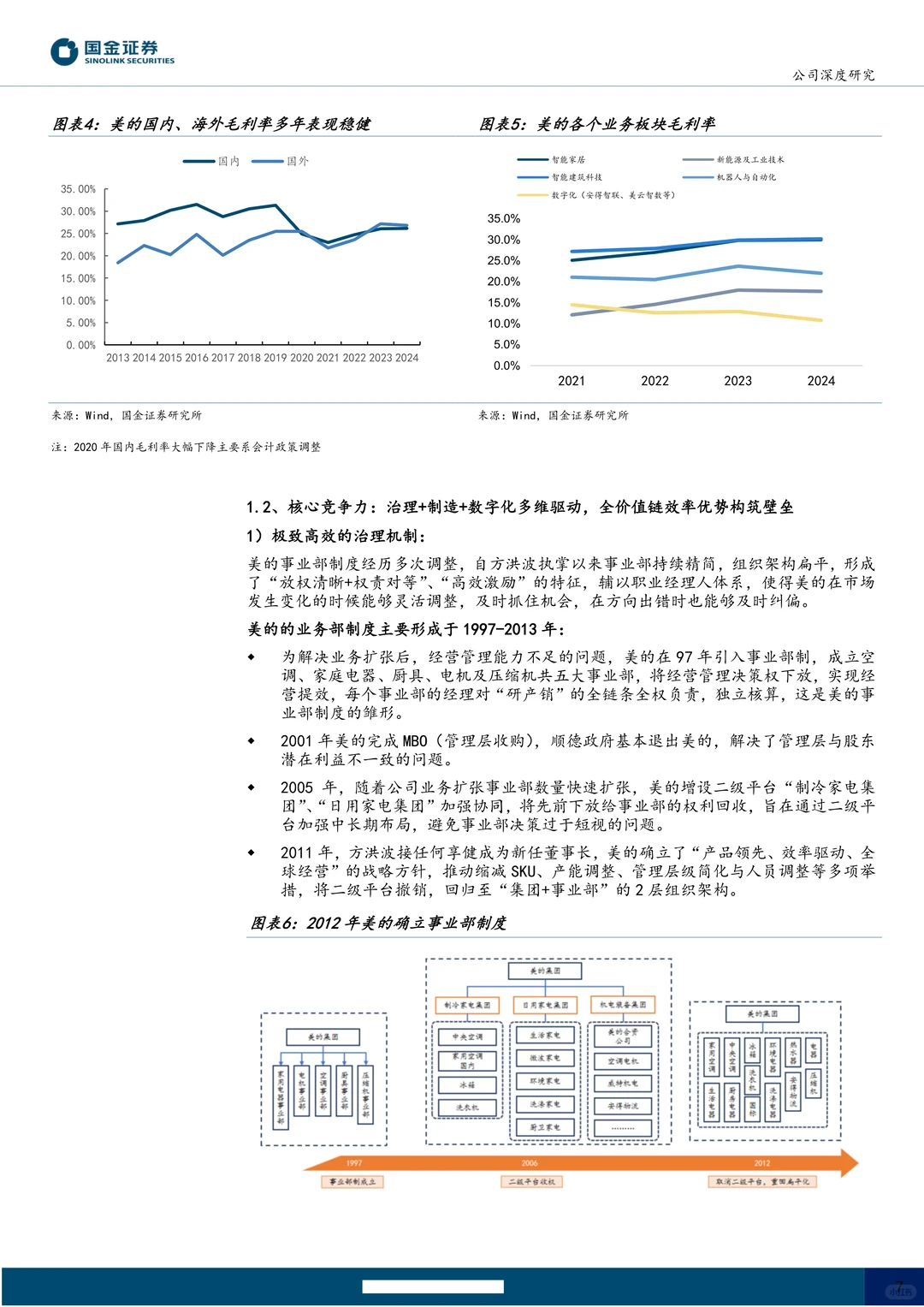 美的集团公司研究报告-历久弥新行稳致远