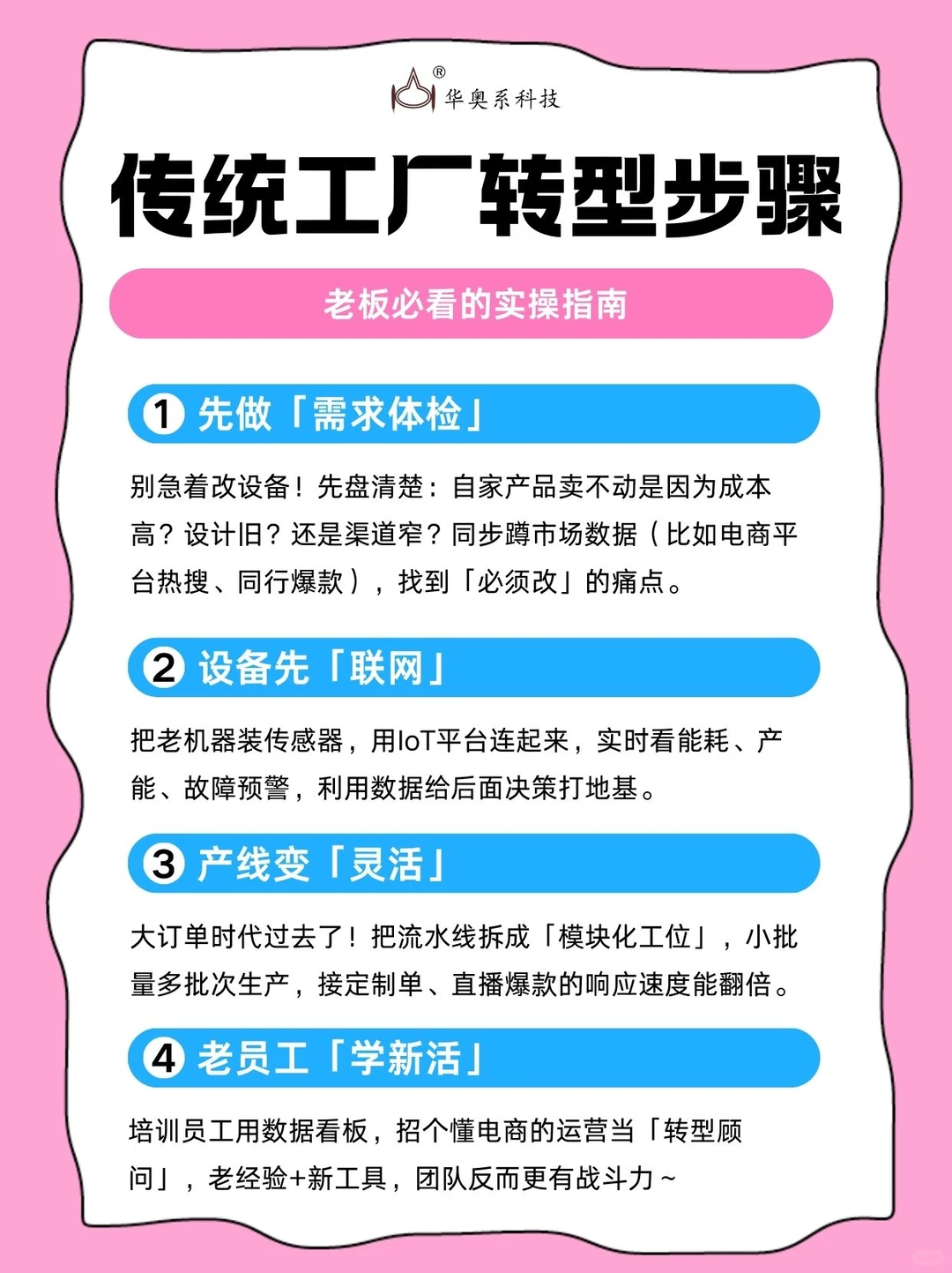 传统工厂转型步骤