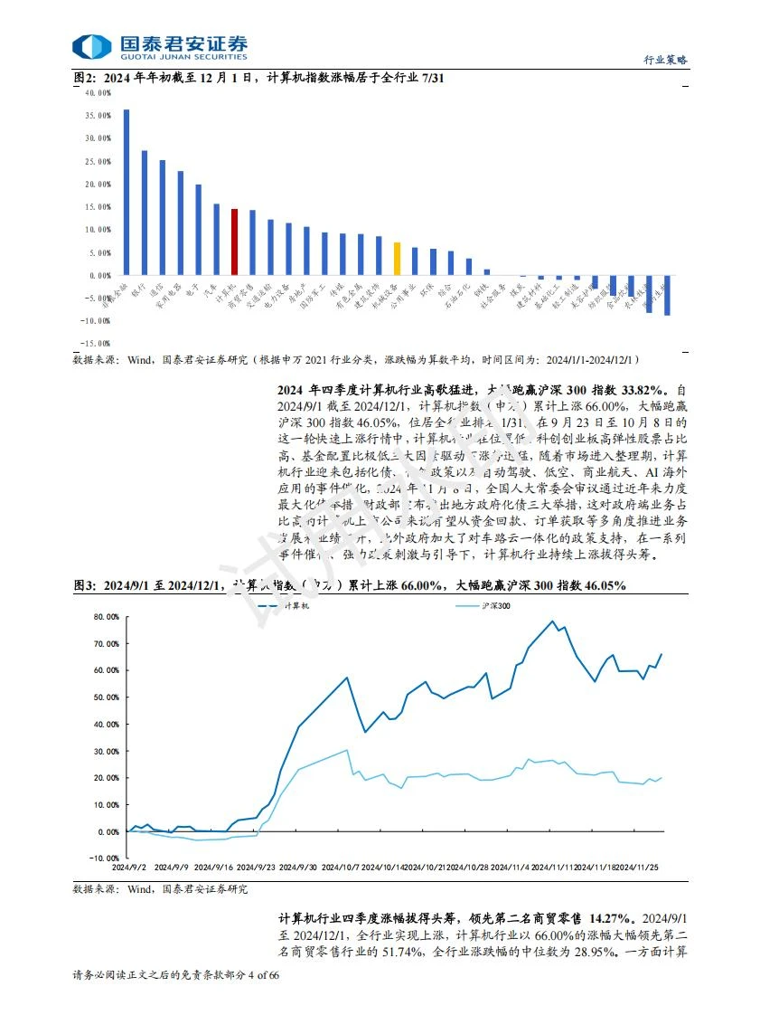 2025计算机行业自动驾驶等赛道迎来新机遇