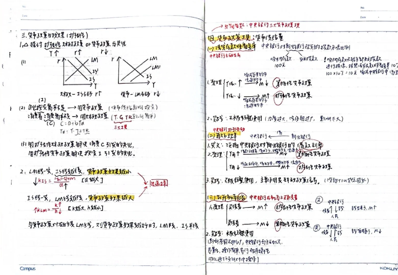 《宏观经济学》第十四章