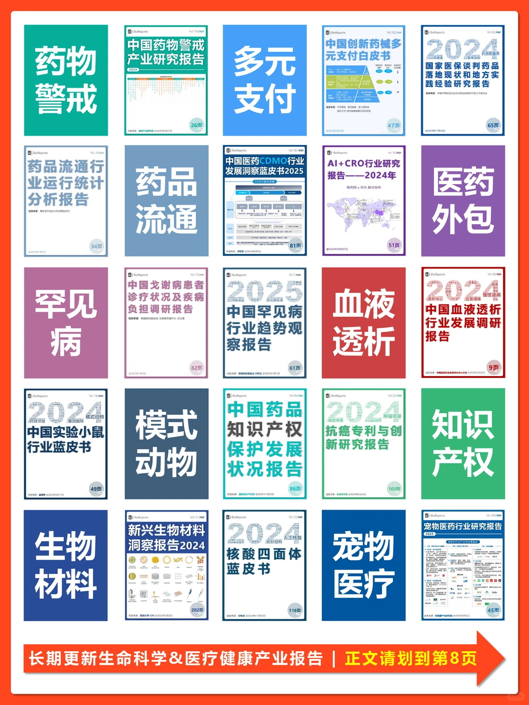 中国中药市场行业研究报告