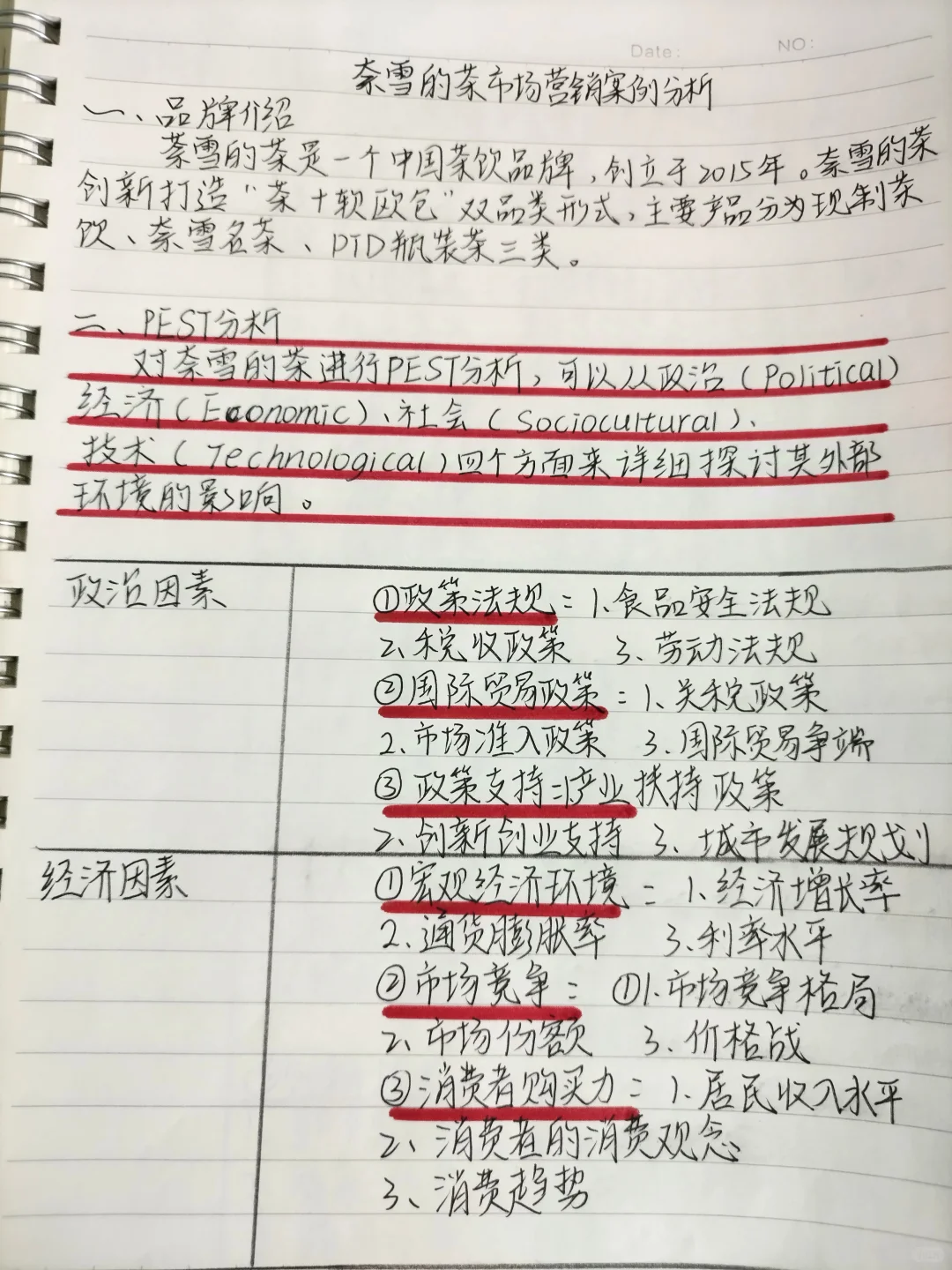 #奈雪的茶市场营销案例分析