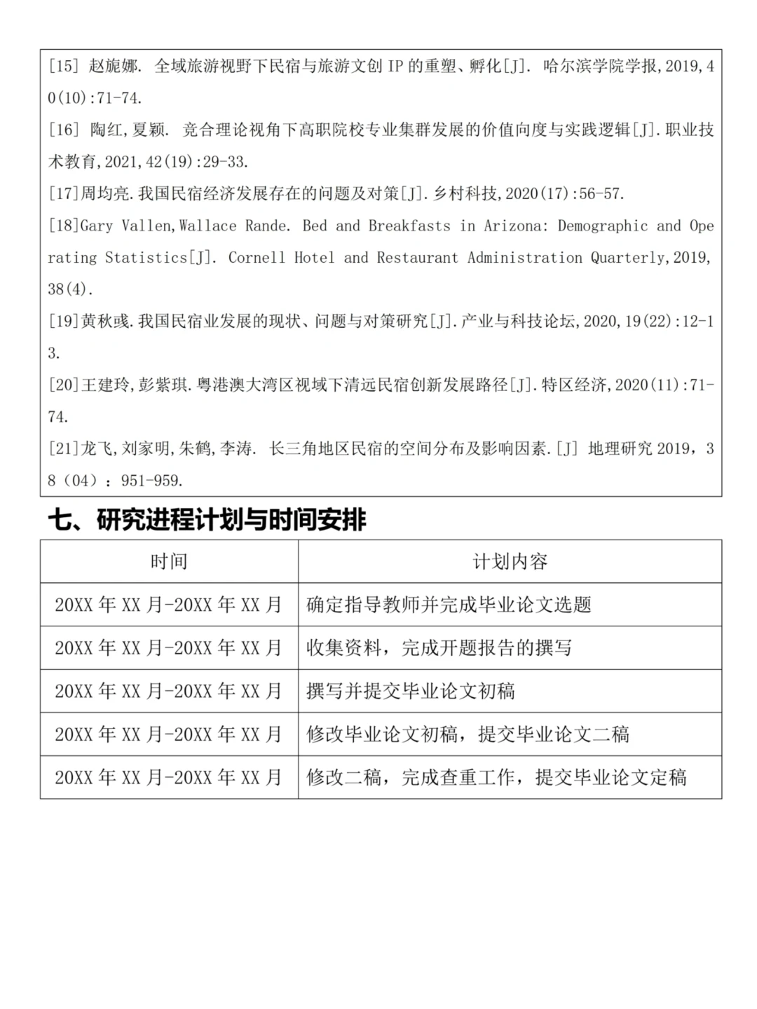 旅游管理专业开题报告模板参考??