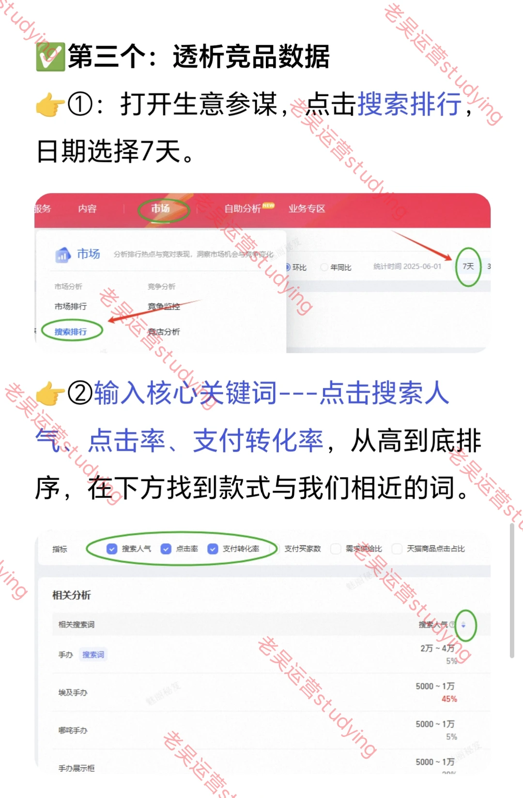 淘宝三个功能查看同行竞品数据