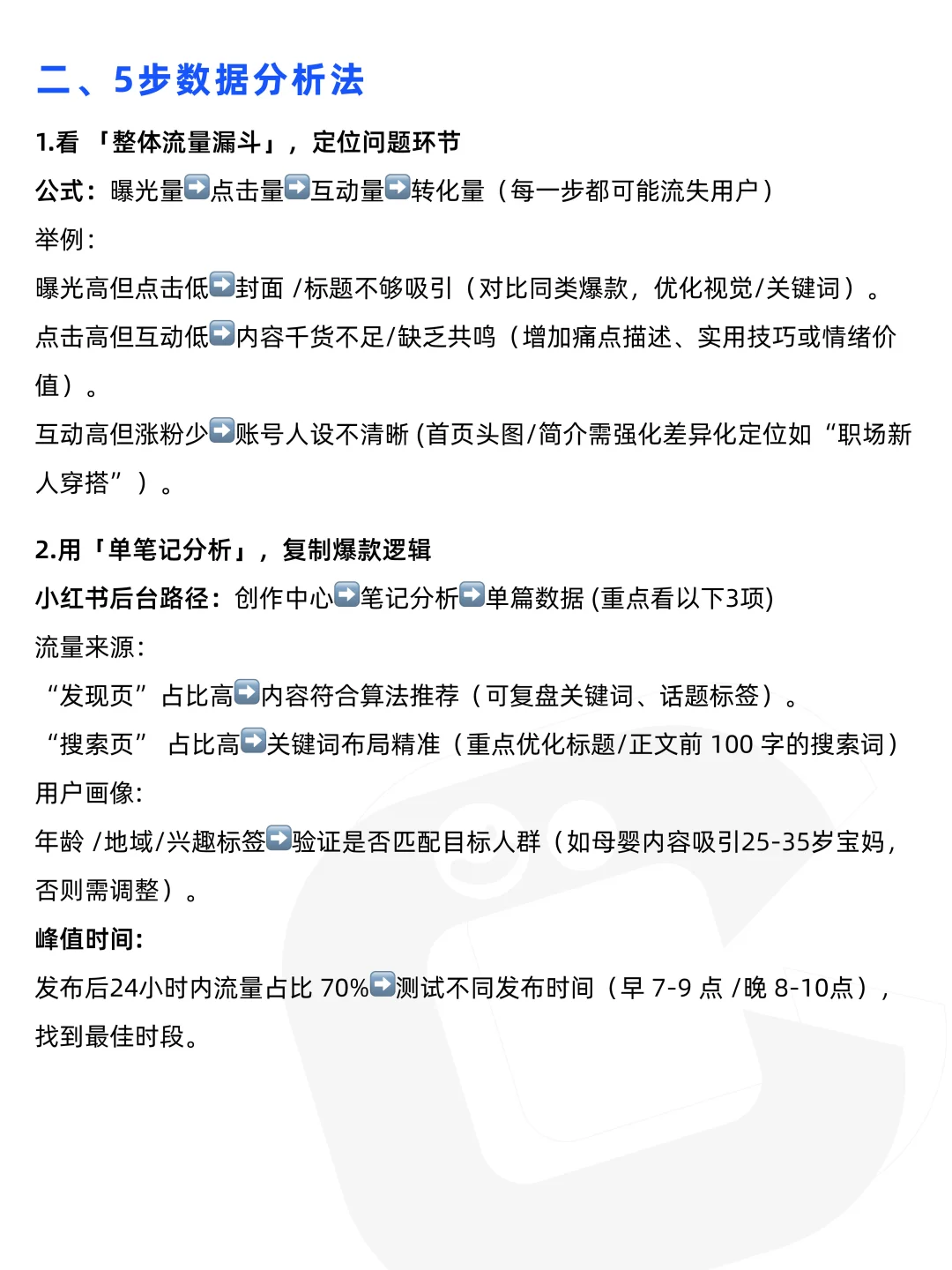 ?小白一学就会的复盘方法！数据复盘?