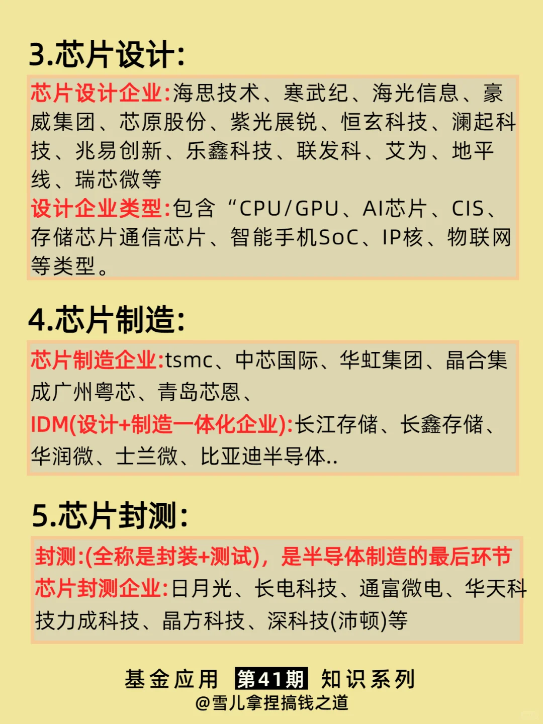一篇吃透：科创芯片五大赛道及市场机会分析