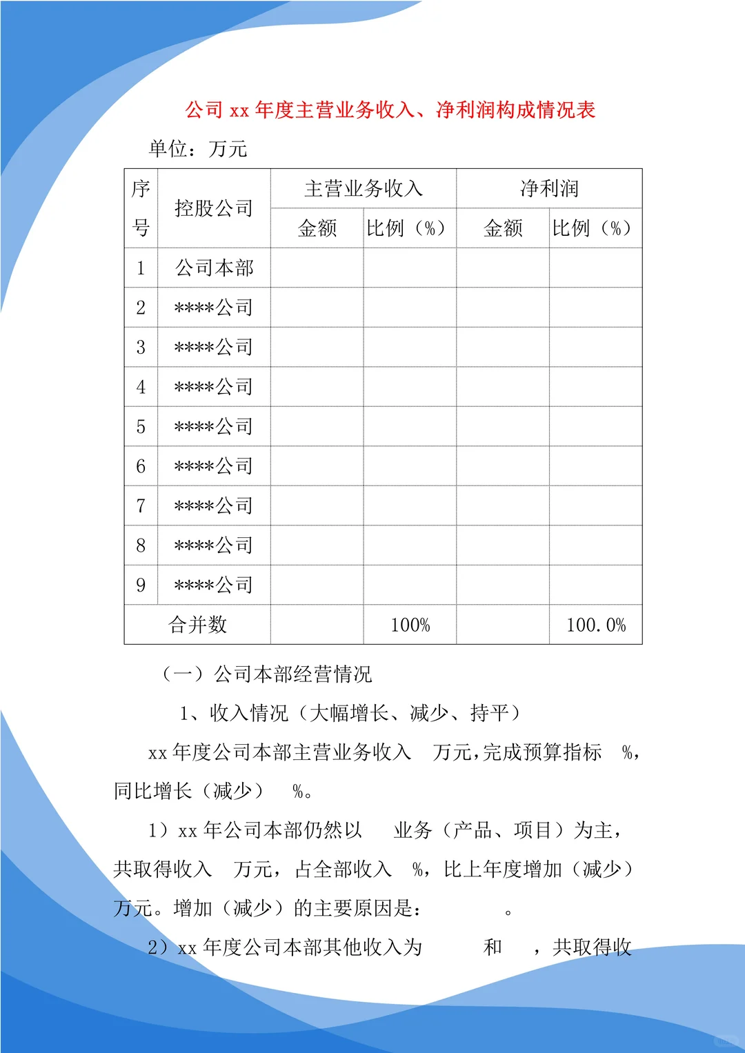 财务人必备！高含金量数据分析报告模板来袭