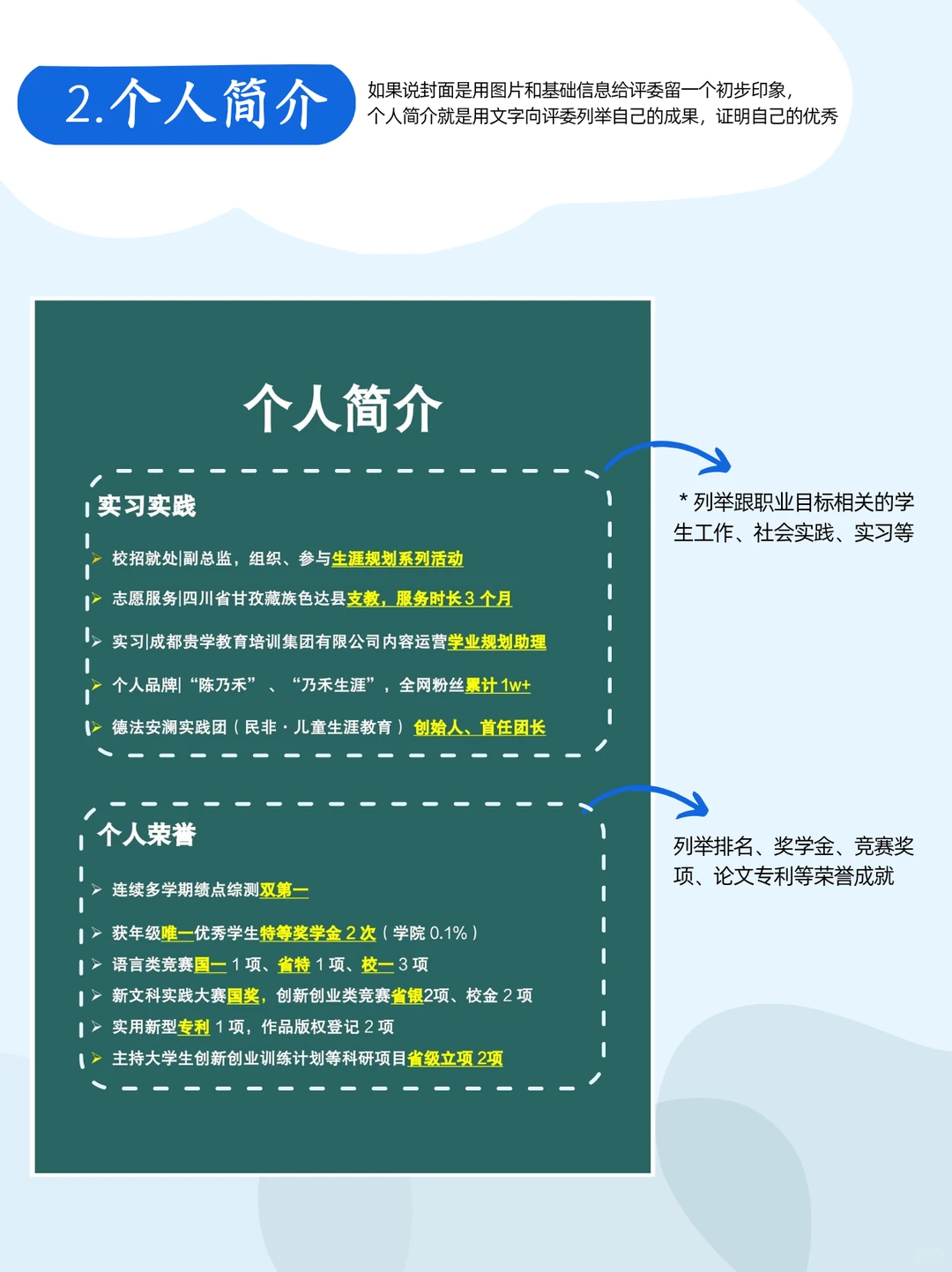 职业规划大赛?生涯发展报告写作思路分享