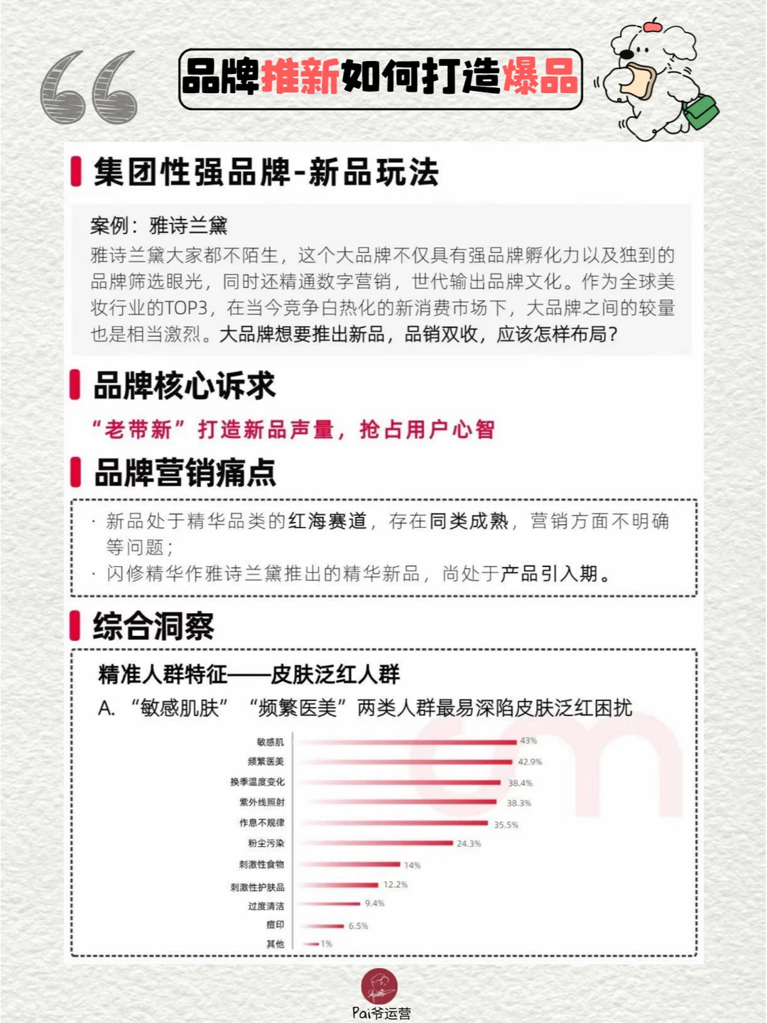 案例分享：品牌推出新品，如何打造爆品？