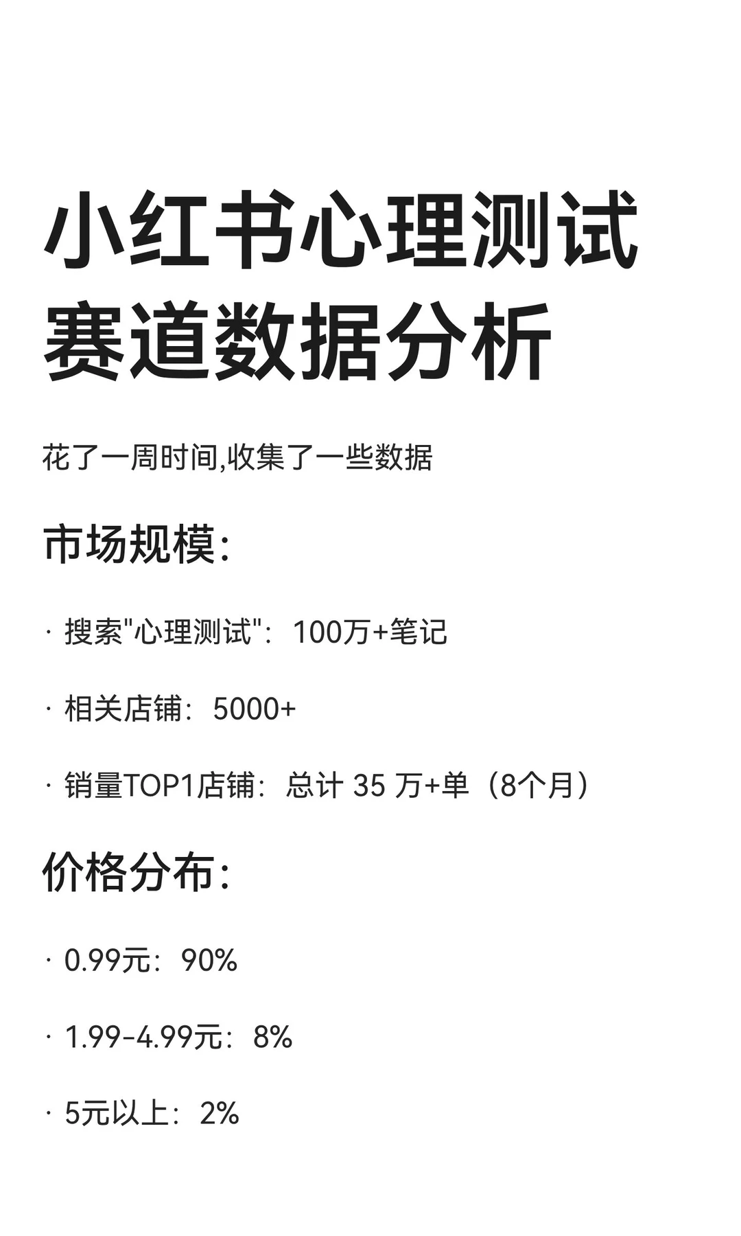 小红书心理测试赛道数据分析