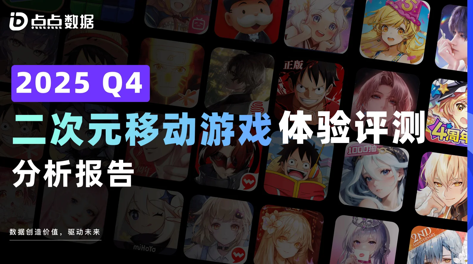 全文38页| 二次元移动游戏体验评测分析报告