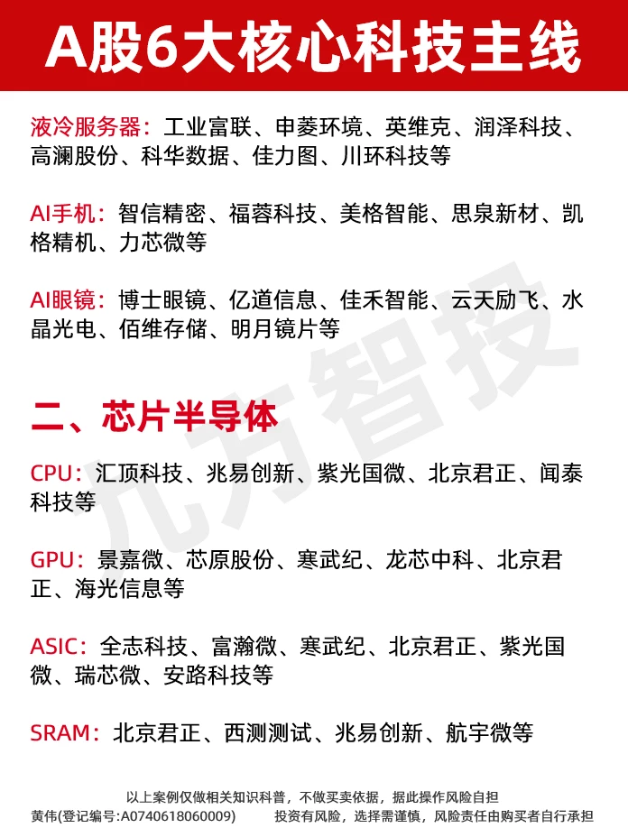 一次性盘点！A股6大核心科技主线