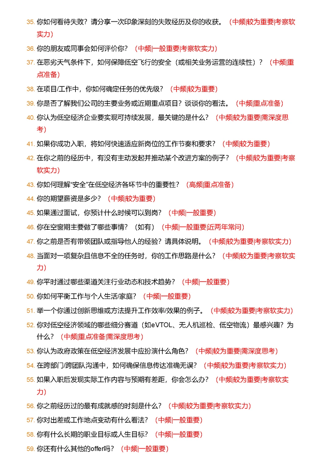 低空经济高频面试题汇总及详细解答