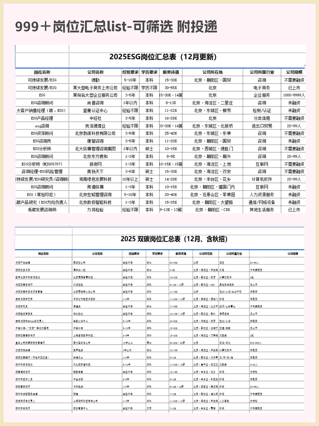 建议小语种 都去冲新赛道!
