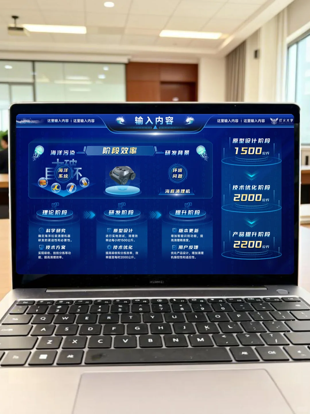 ?科技风挑战杯PPT!0基础直击决赛圈