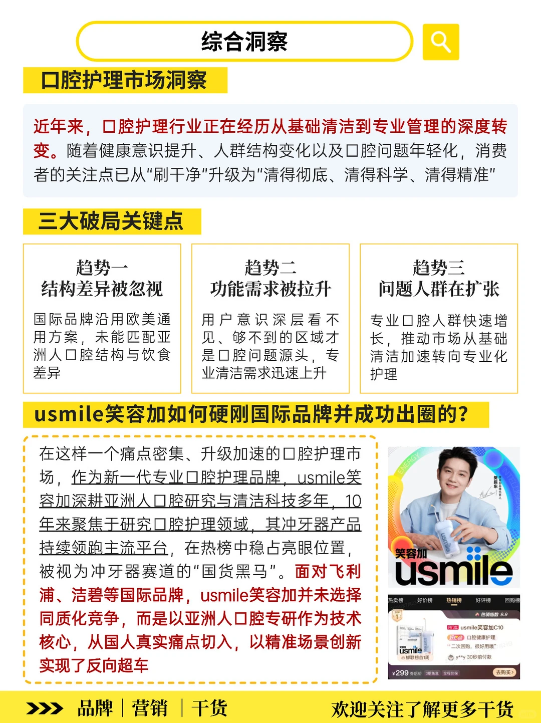 硬刚国际品牌‼️usmile笑容加凭什么站稳C位