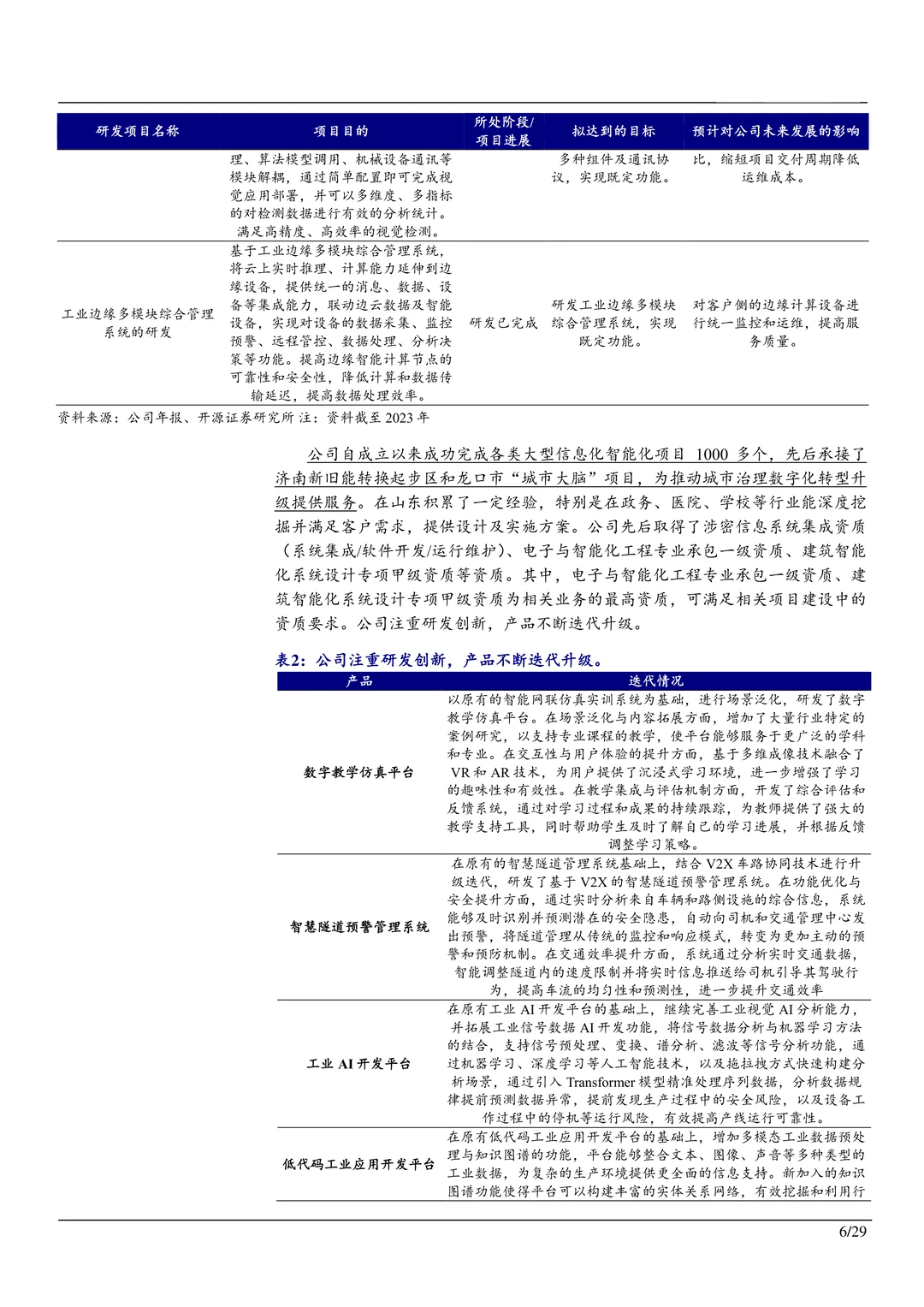 汉鑫科技-人工智能产品服务商