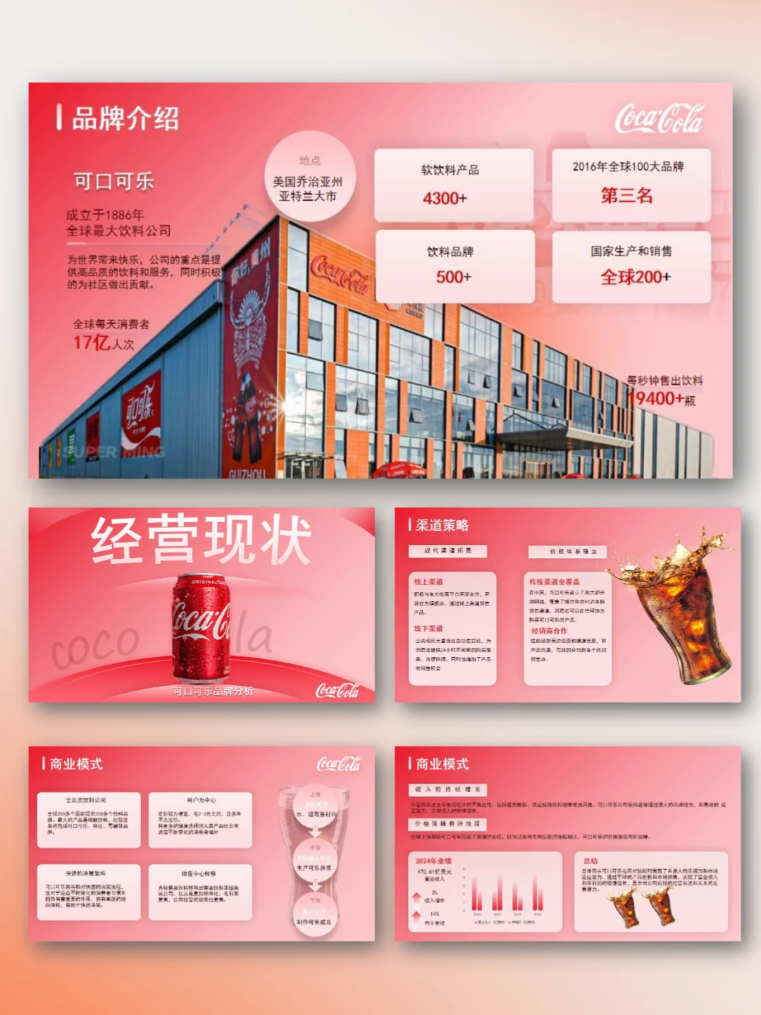 可口可乐品牌营销分析PPT模板|推广策划介绍