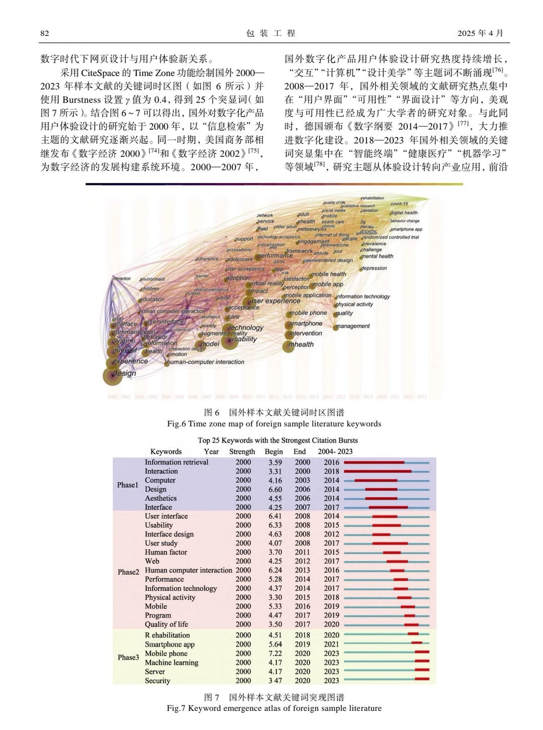 核心?用户体验设计研究热点与发展趋势