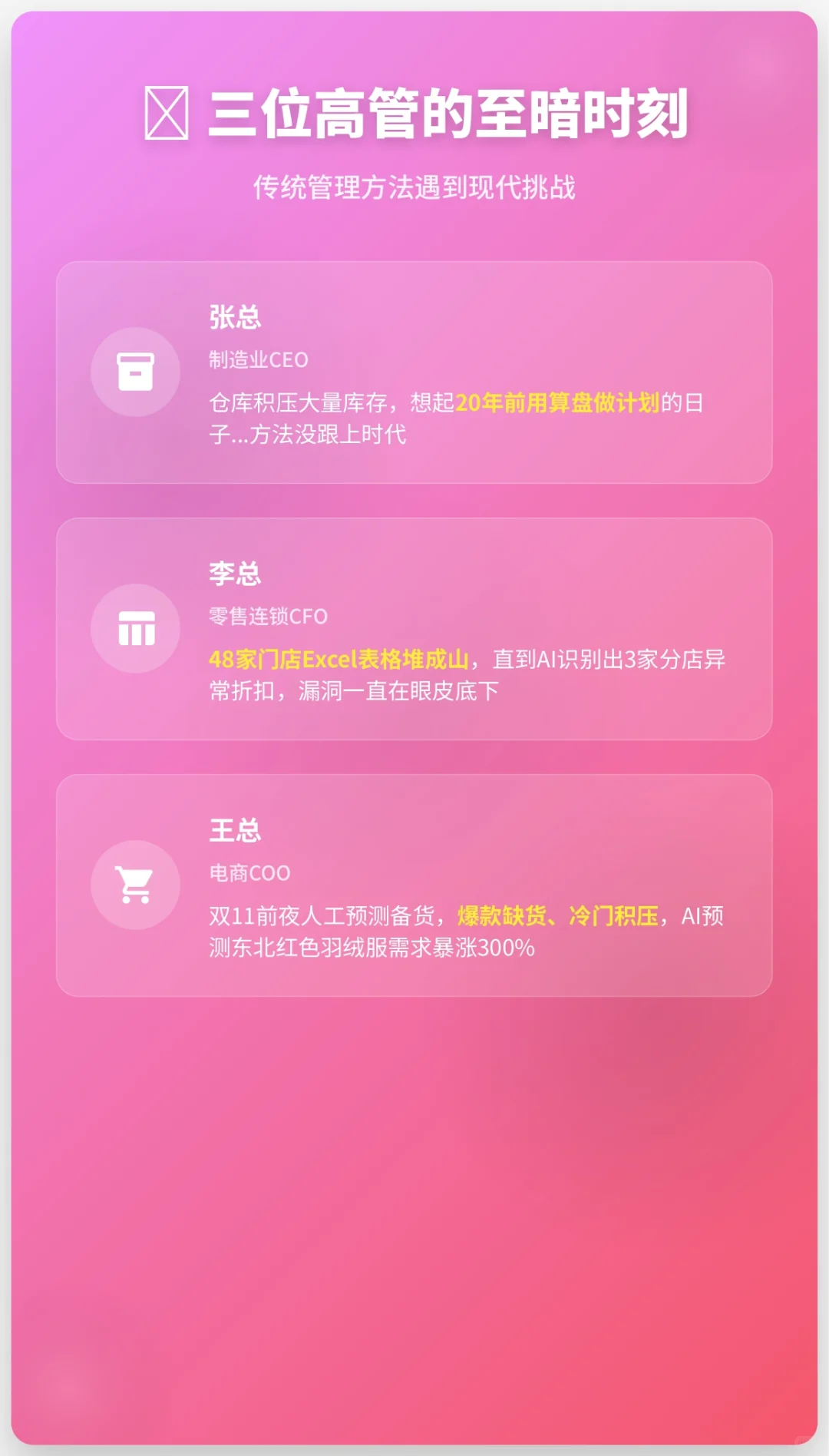 企业数字化转型踩坑?3位高管血泪经验分享