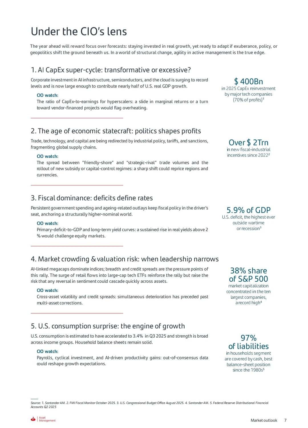桑坦德Santander｜2026年市场展望报告
