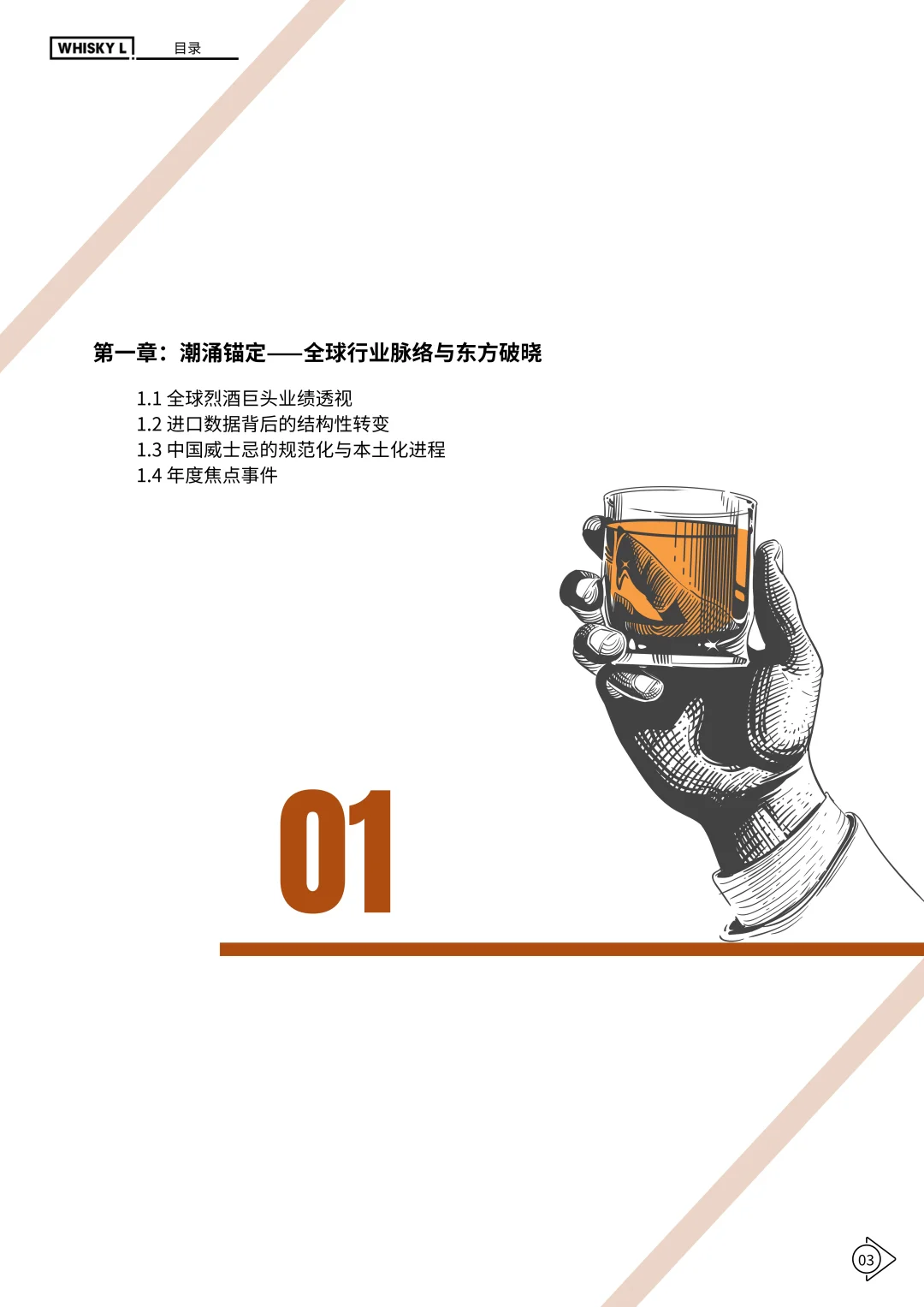 2025年威士忌年度报告