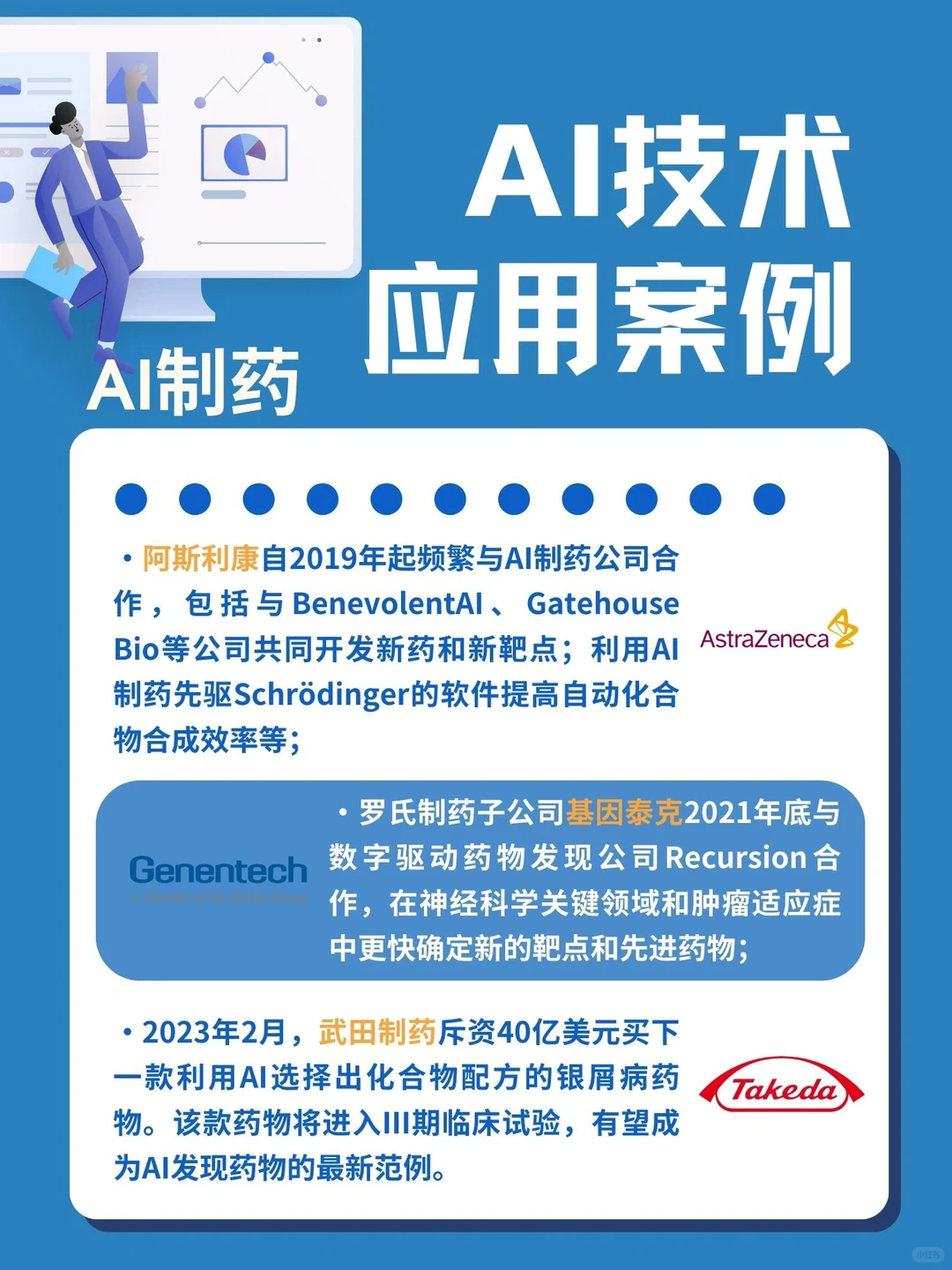 AI技术应用的前景何在?