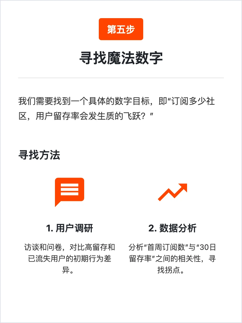 Reddit 用户增长策略分析