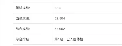 社工结构化面试82分综合第一成功上岸啦！！